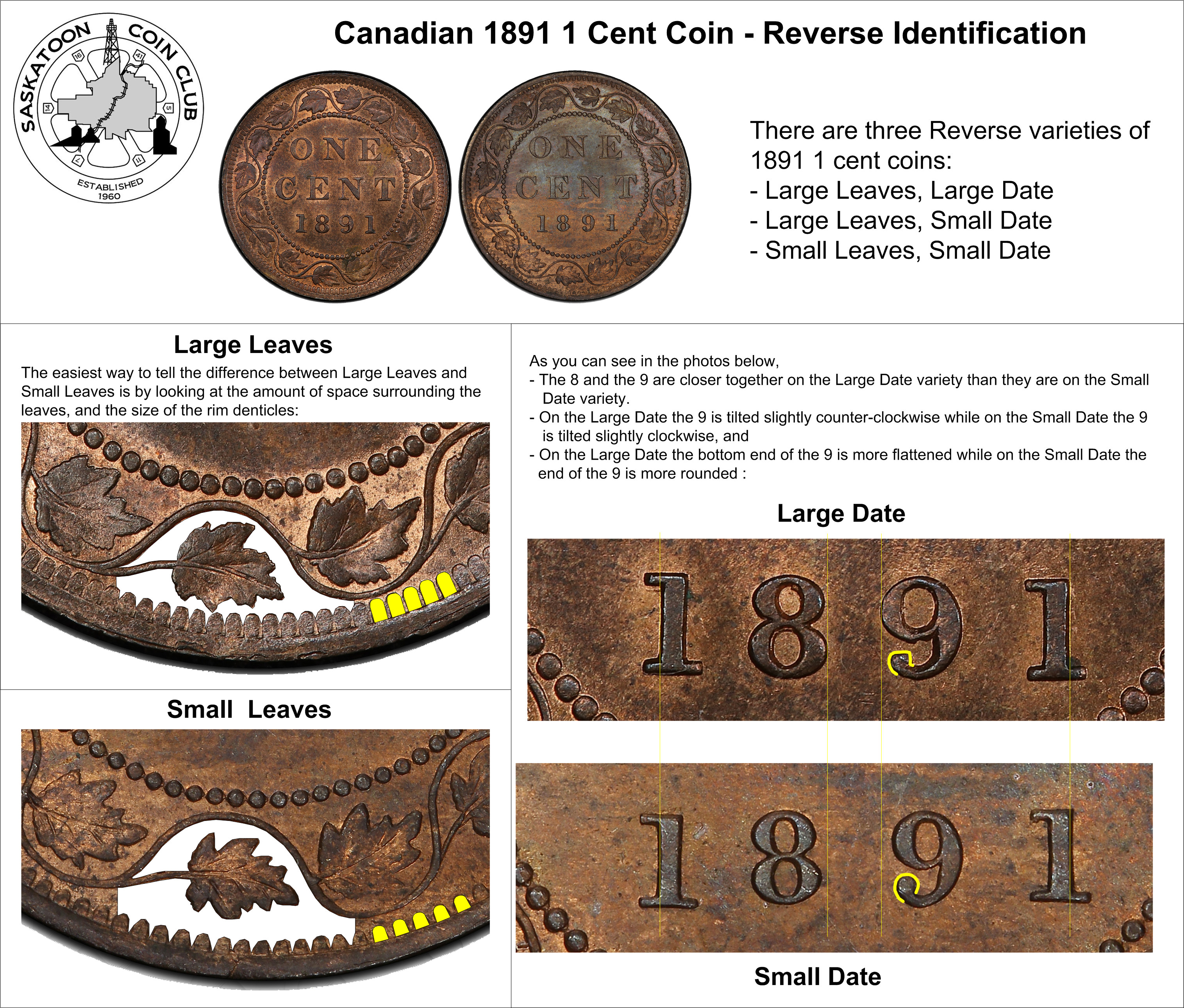 1955 Canada 1 Small Cent