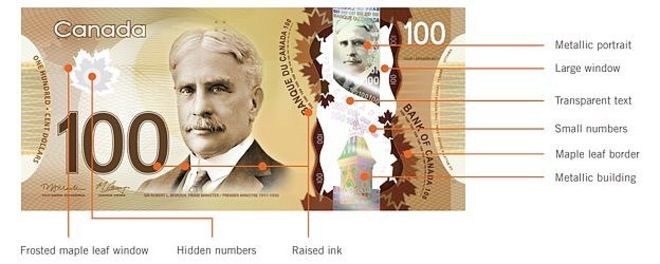 2011-2017 Bank of Canada Banknotes